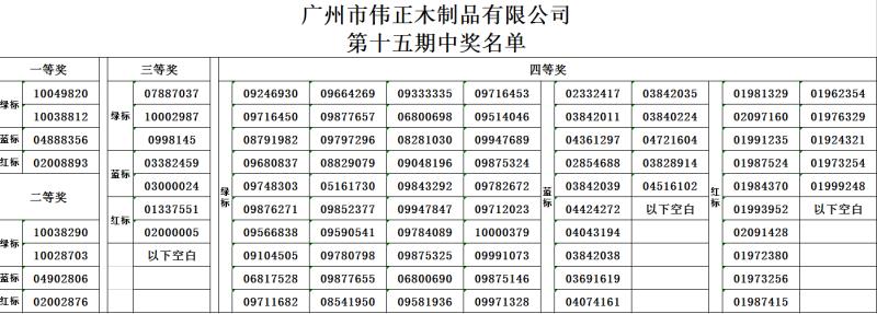 买伟业出国游